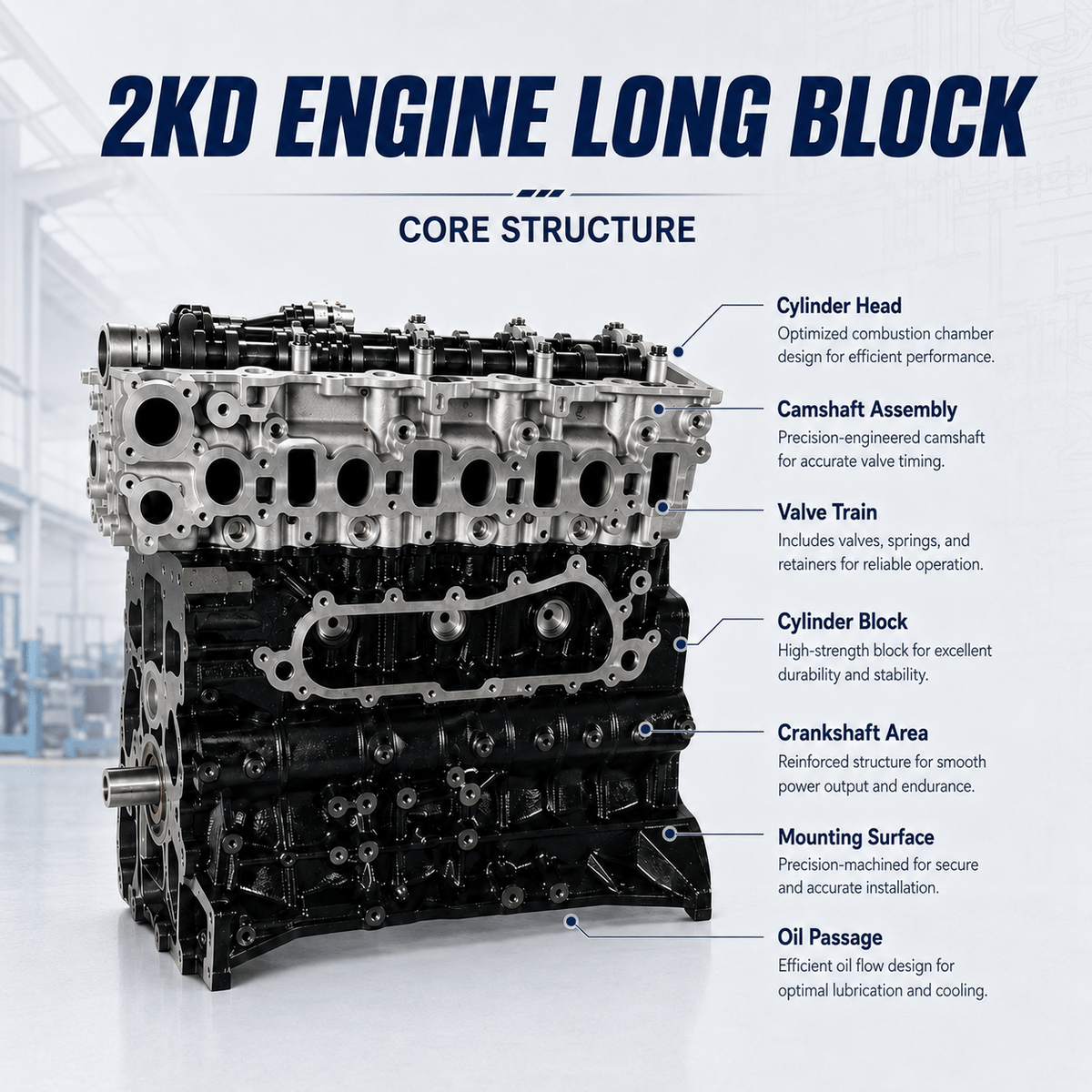 2.5L Diesel Engine Long Block 4 Cylinder Assembly for Toyota Hilux - Image 2